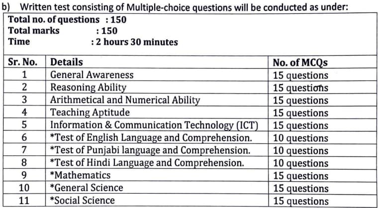 Chandigarh JBT Teacher Exam Pattern 2023