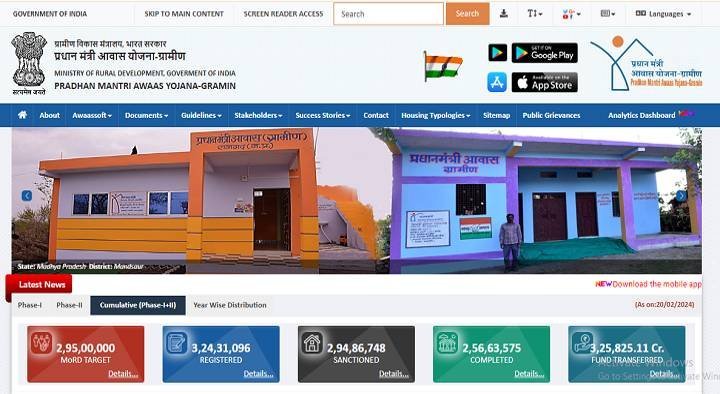 Pm Aawas Yojana official website